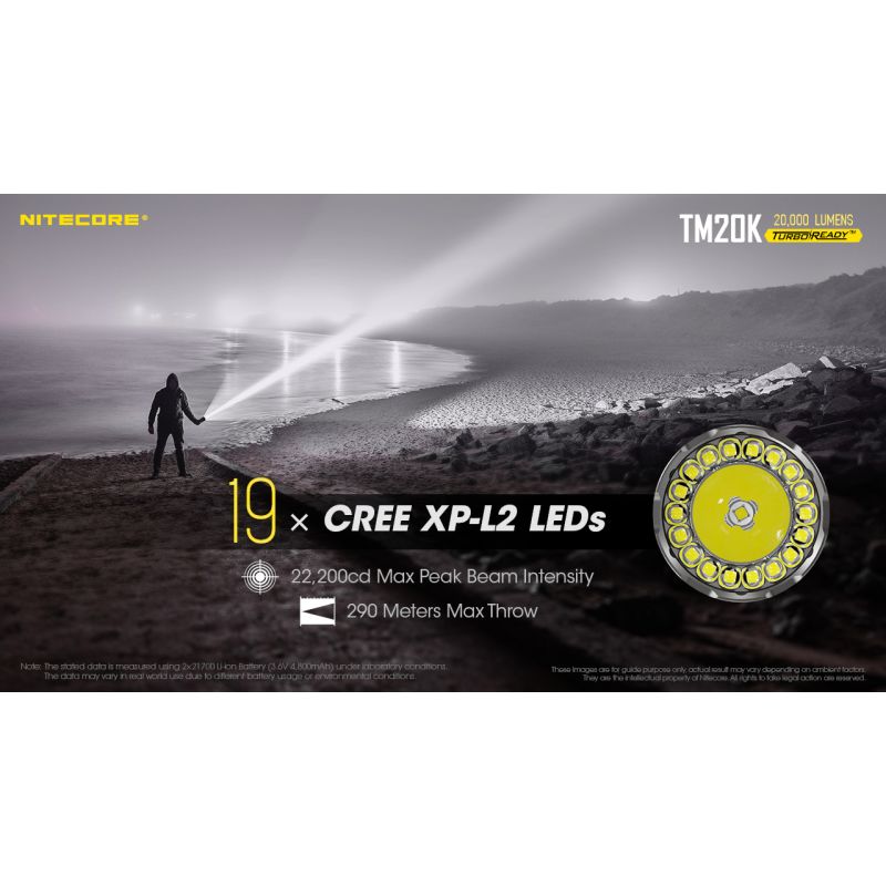 Nitecore TM20K LED-lommelygte 20000 lumen USB-C genopladelig letvægts højintensitets campingudstyr