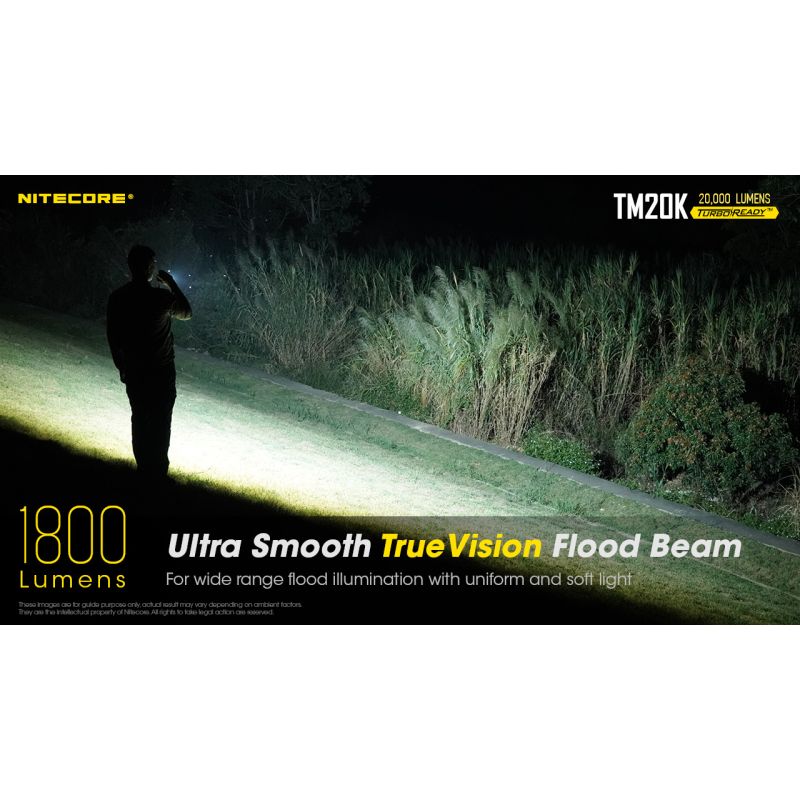 Nitecore TM20K LED-lommelygte 20000 lumen USB-C genopladelig letvægts højintensitets campingudstyr