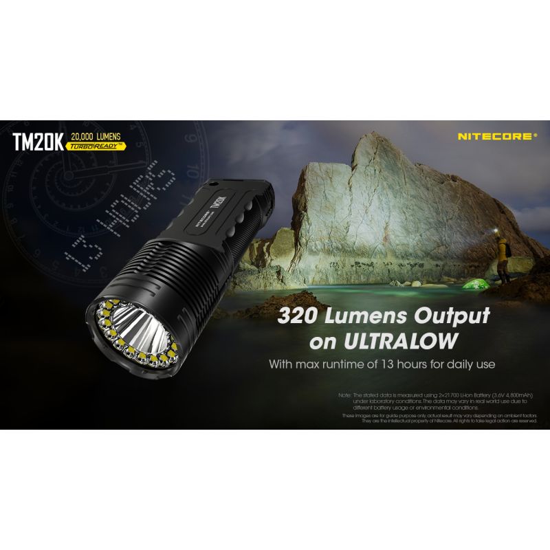 Nitecore TM20K LED-lommelygte 20000 lumen USB-C genopladelig letvægts højintensitets campingudstyr