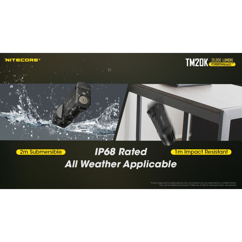 Nitecore TM20K LED-lommelygte 20000 lumen USB-C genopladelig letvægts højintensitets campingudstyr