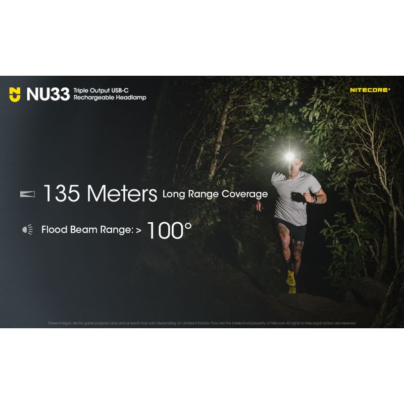 Nitecore NU33 USB-C genopladelig pandelampe 700 lumen høj lysstyrke letvægts og vandtæt campingudstyr
