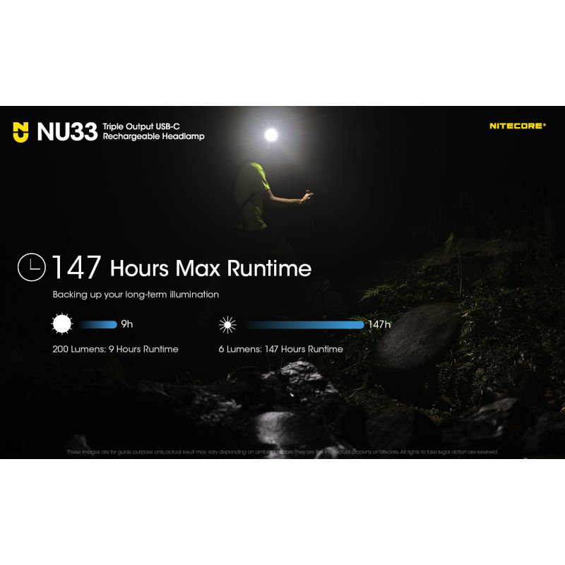 Nitecore NU33 USB-C genopladelig pandelampe 700 lumen høj lysstyrke letvægts og vandtæt campingudstyr