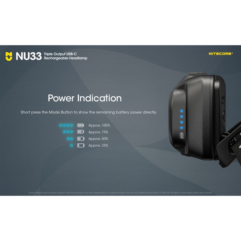 Nitecore NU33 USB-C genopladelig pandelampe 700 lumen høj lysstyrke letvægts og vandtæt campingudstyr