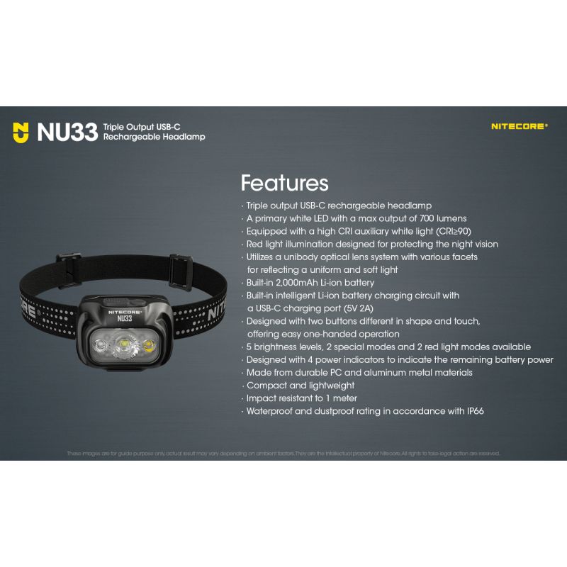 Nitecore NU33 USB-C genopladelig pandelampe 700 lumen høj lysstyrke letvægts og vandtæt campingudstyr