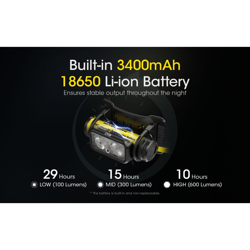 NITECORE NU43 genopladelig pandelampe 3400mAh batteri kraftig belysning 1400 lumen hvidt rødt lys til camping