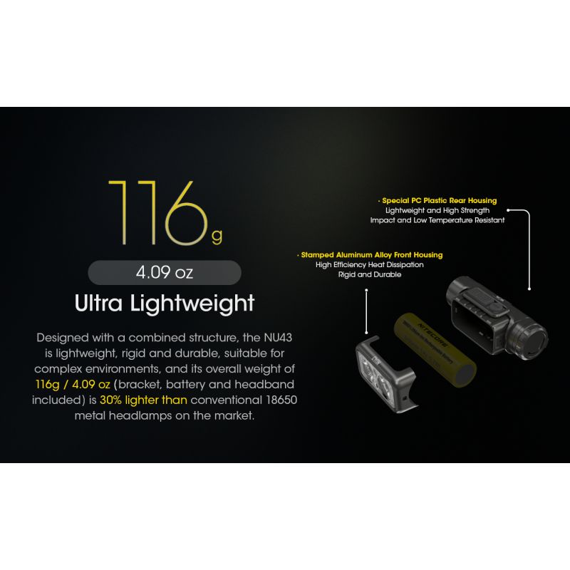 NITECORE NU43 genopladelig pandelampe 3400mAh batteri kraftig belysning 1400 lumen hvidt rødt lys til camping