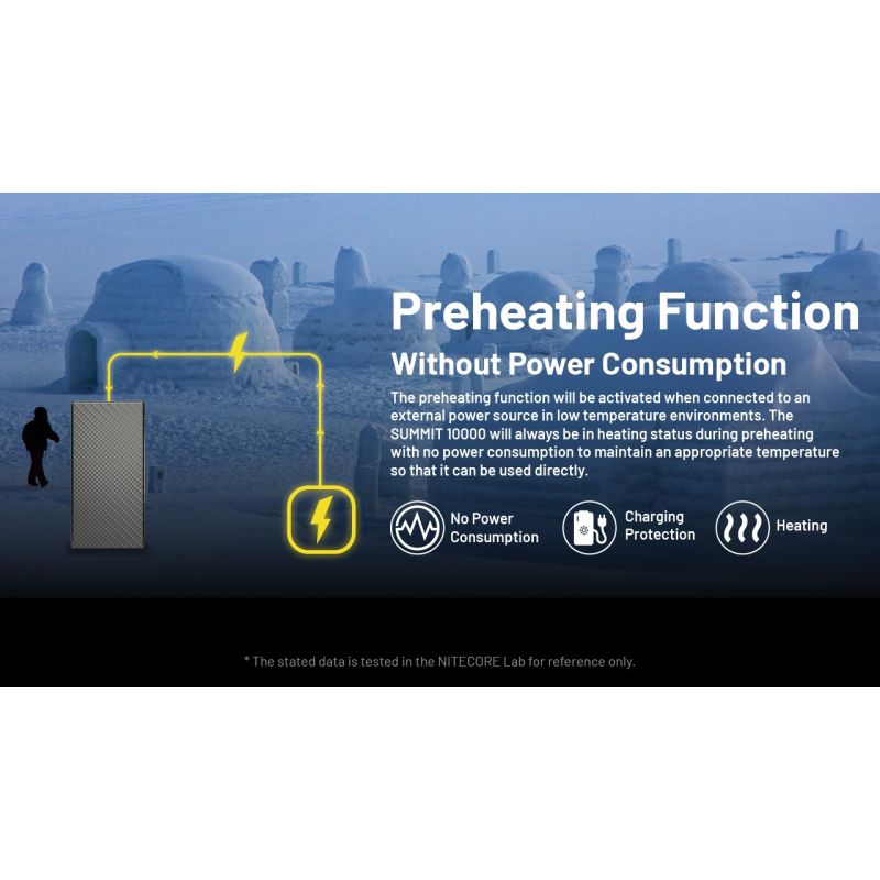 Nitecore Summit 10000 Powerbank: Ekstrem kulde -40°C mobil oplader med varmefunktion & QC/PD USB-C letvægts IPX5