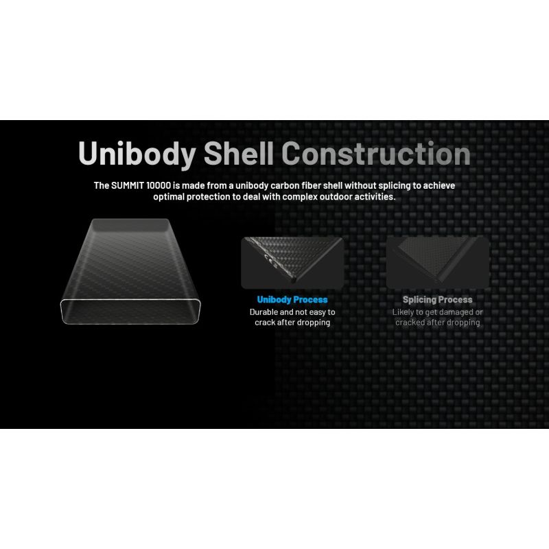 Nitecore Summit 10000 Powerbank: Ekstrem kulde -40°C mobil oplader med varmefunktion & QC/PD USB-C letvægts IPX5