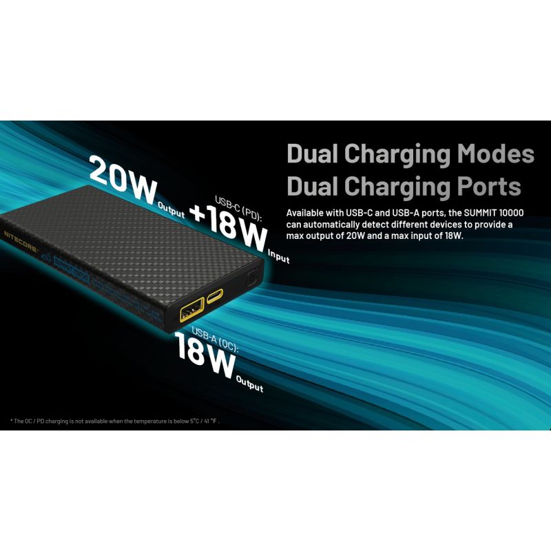 Nitecore Summit 10000 Powerbank: Ekstrem kulde -40°C mobil oplader med varmefunktion & QC/PD USB-C letvægts IPX5