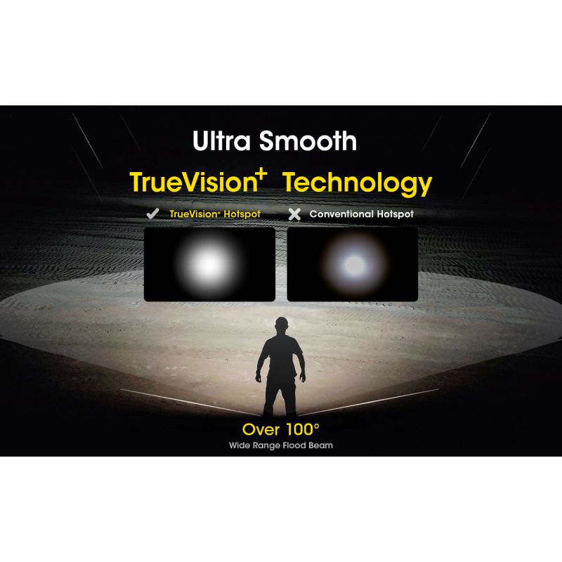 Nitecore NU50 kraftig 1400 lumen genopladelig LED-forlygte til vandreture og søgning med lang batteritid