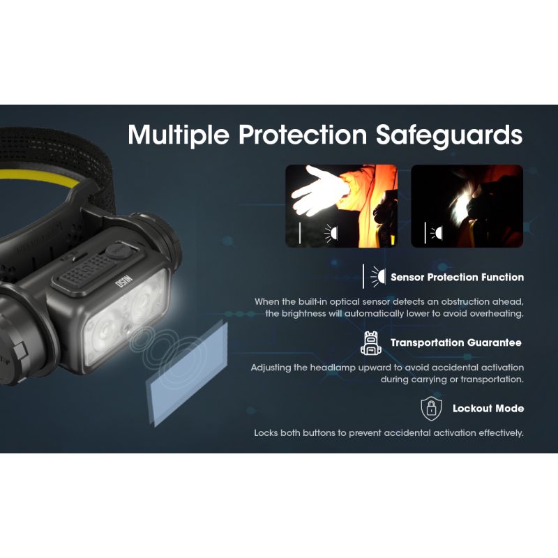 Nitecore NU50 kraftig 1400 lumen genopladelig LED-forlygte til vandreture og søgning med lang batteritid