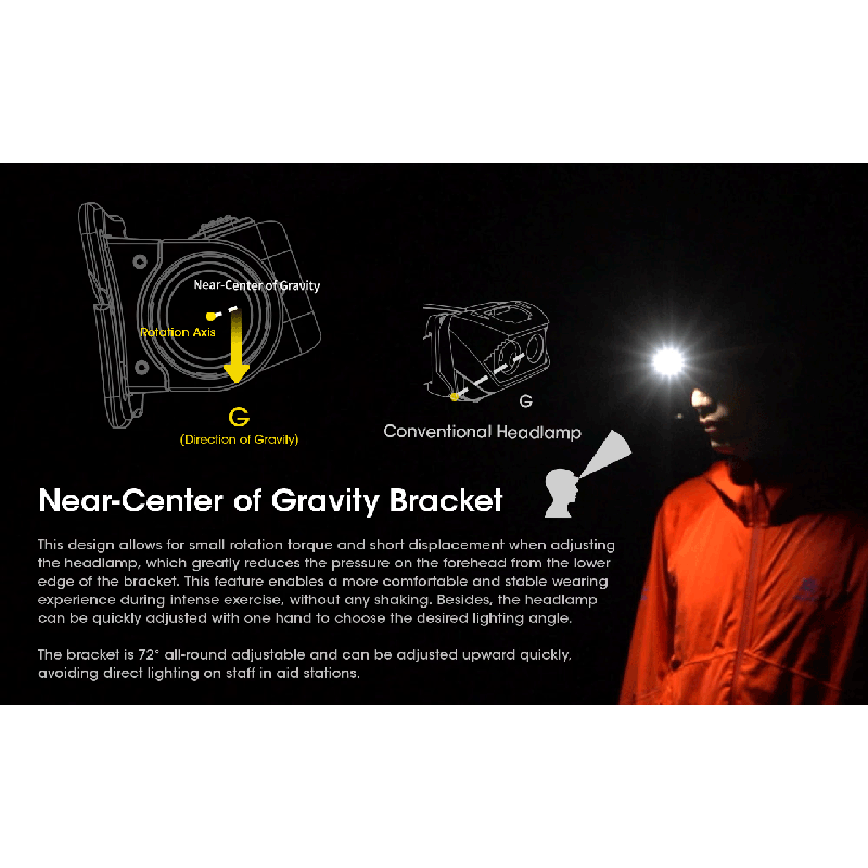 Nitecore NU50 kraftig 1400 lumen genopladelig LED-forlygte til vandreture og søgning med lang batteritid