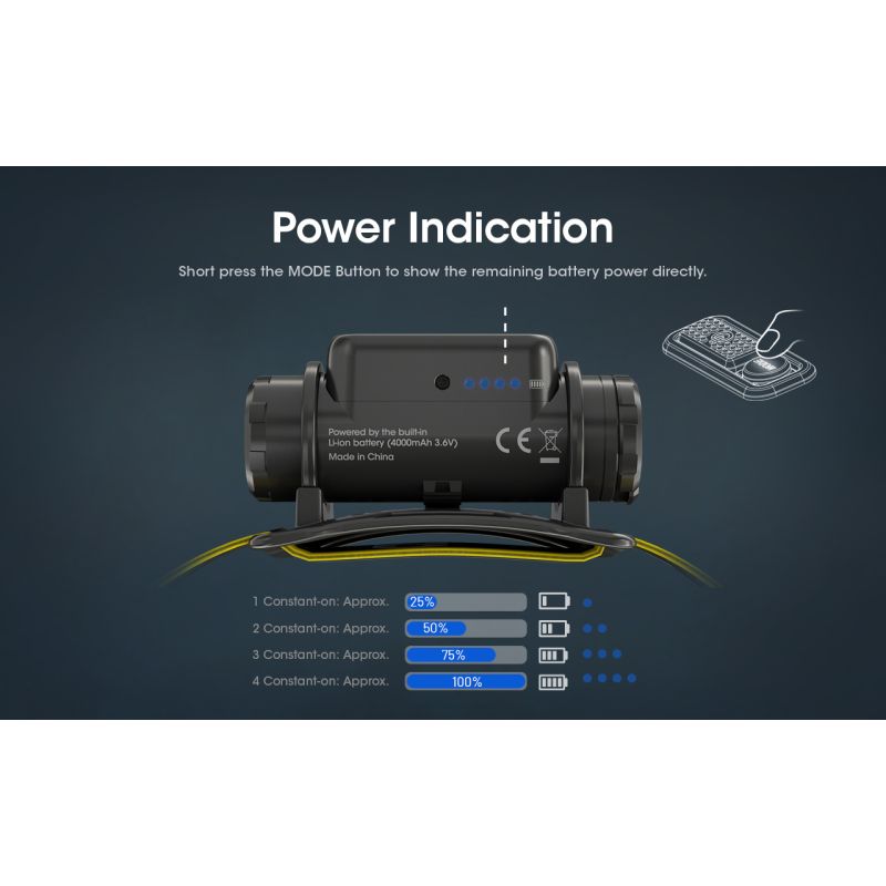 Nitecore NU50 kraftig 1400 lumen genopladelig LED-forlygte til vandreture og søgning med lang batteritid