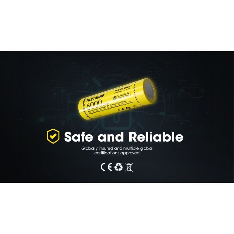Oplev NITECORE NL2160HP 6000mAh 3.6V kompakt 21700 USB-C Li-ion batteri til elektronik og camping