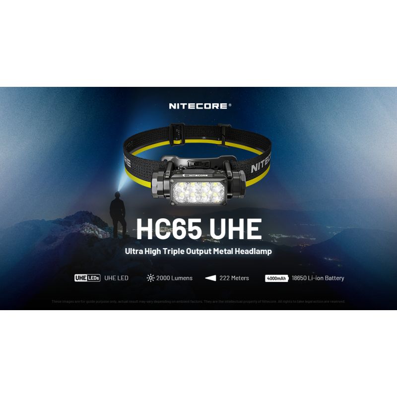 NITECORE HC65 UHE forlygte 2000 lumen letvægtsdesign USB-C genopladelig ideel til camping og vandreture