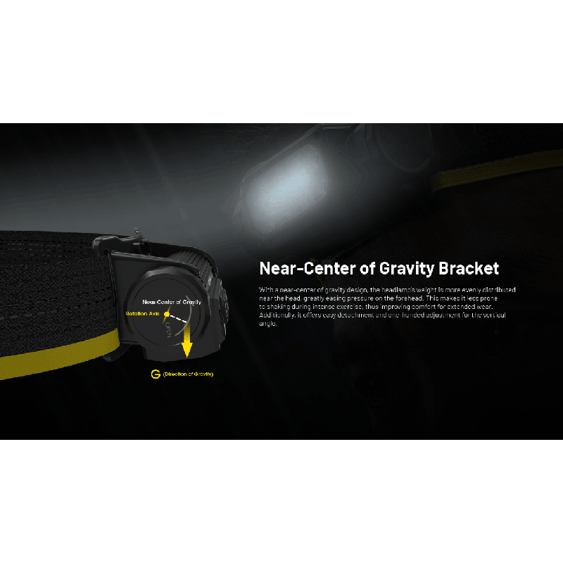 NITECORE HC65 UHE forlygte 2000 lumen letvægtsdesign USB-C genopladelig ideel til camping og vandreture