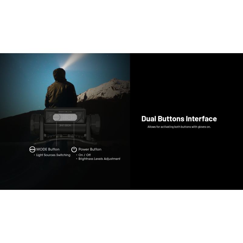 NITECORE HC65 UHE forlygte 2000 lumen letvægtsdesign USB-C genopladelig ideel til camping og vandreture