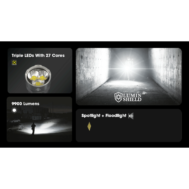 Nitecore TM9K PRO 9900 Lumen kraftig genopladelig USB-C lygte til eftersøgning og redning robust konstruktion