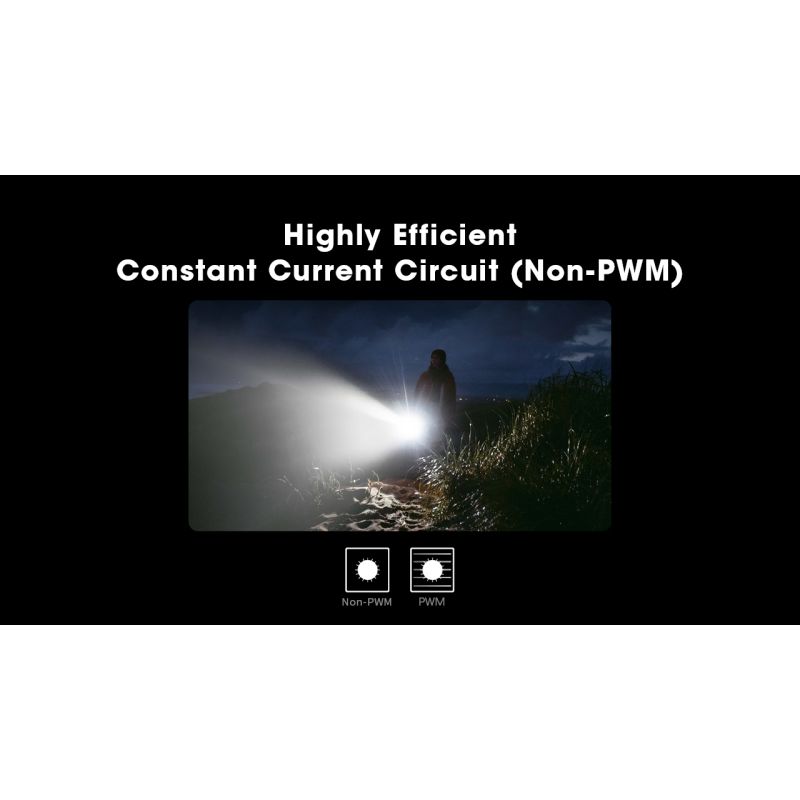 Nitecore TM9K PRO 9900 Lumen kraftig genopladelig USB-C lygte til eftersøgning og redning robust konstruktion