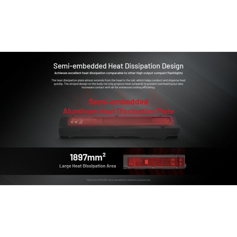 NITECORE EDC27 UHi genopladelig lommelygte 3100 lumen USB-C letvægts og kraftfuld til udendørs eventyr