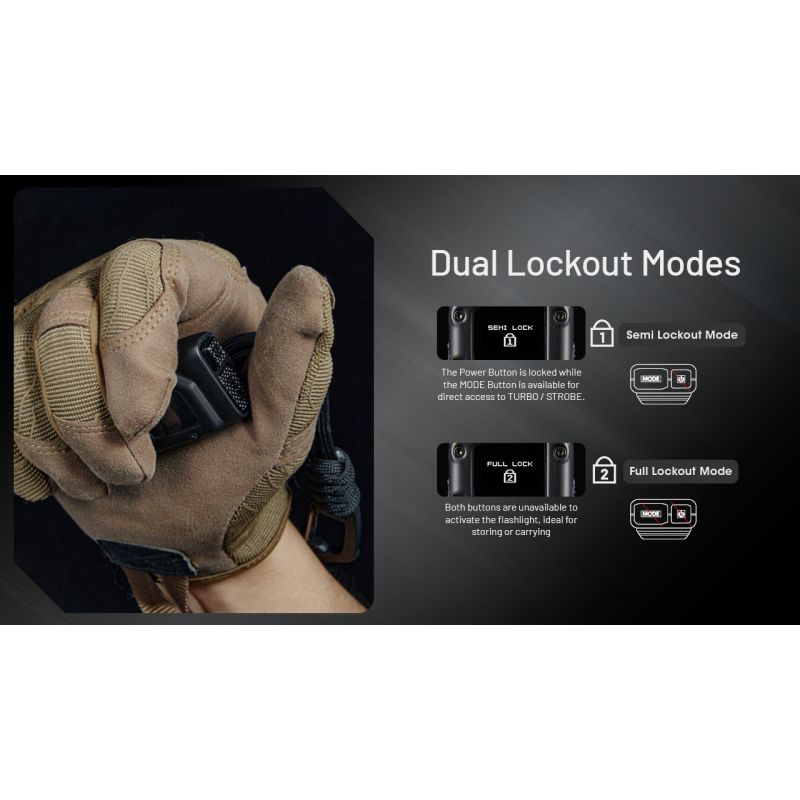 NITECORE EDC27 UHi genopladelig lommelygte 3100 lumen USB-C letvægts og kraftfuld til udendørs eventyr