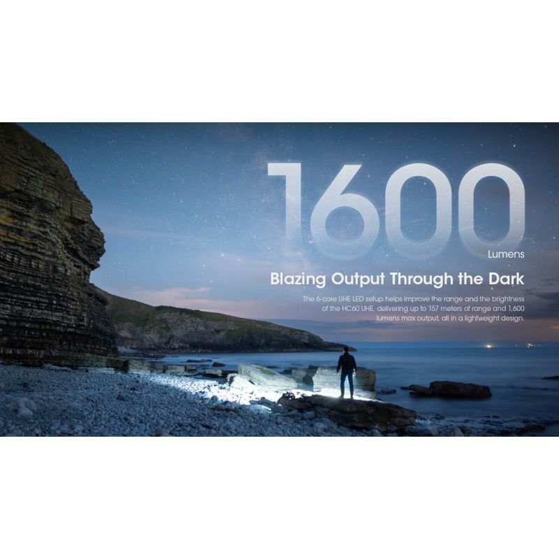 Nitecore HC60 UHE LED genopladelig forlygte med 1600 lumen til camping og vandretur robust udendørs belysning