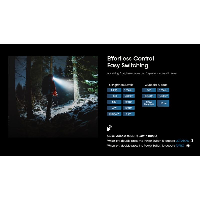 Nitecore HC60 UHE LED genopladelig forlygte med 1600 lumen til camping og vandretur robust udendørs belysning