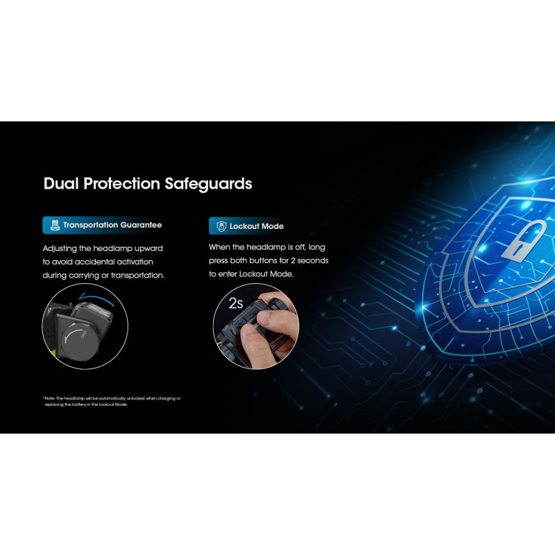 Nitecore HC60 UHE LED genopladelig forlygte med 1600 lumen til camping og vandretur robust udendørs belysning