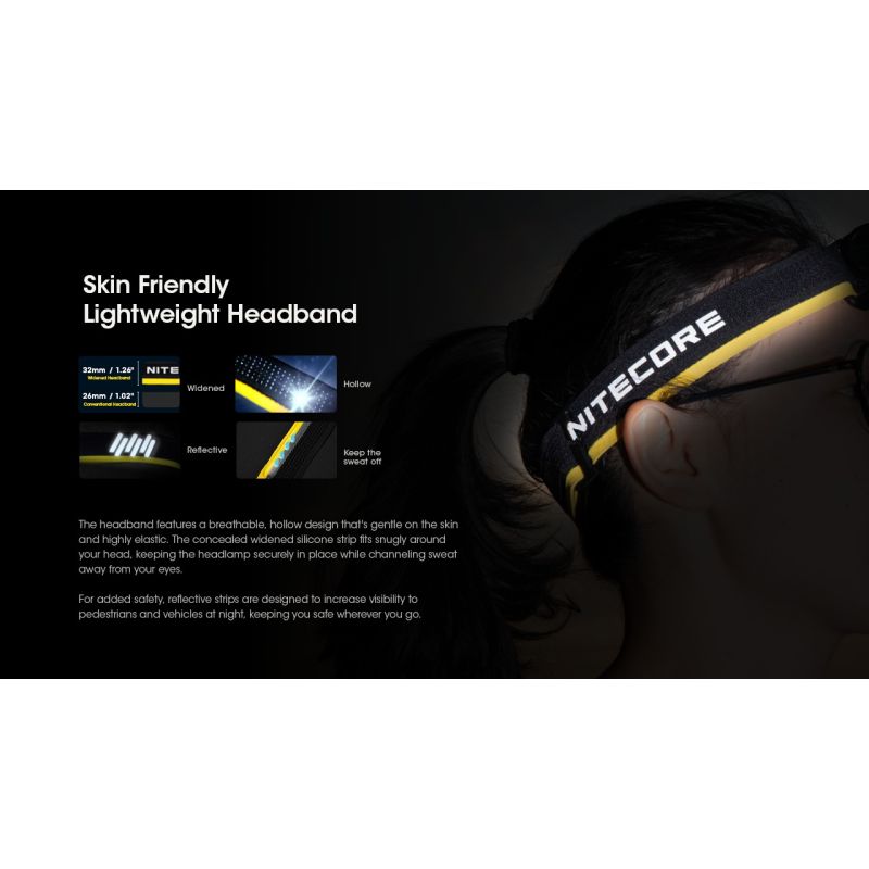 Nitecore HC60 UHE LED genopladelig forlygte med 1600 lumen til camping og vandretur robust udendørs belysning