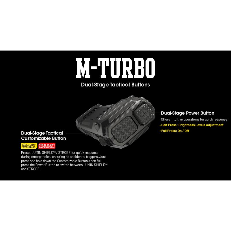 NITECORE EDC29 6500 lumen USB-C genopladelig lommelygte camping og hverdagens bærbar med justerbare niveauer