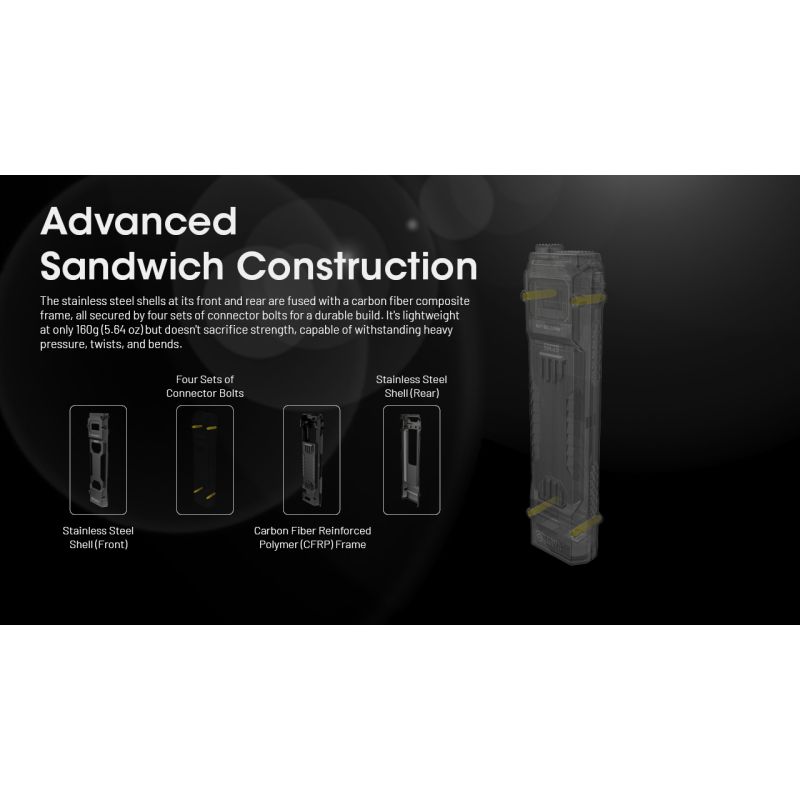 NITECORE EDC29 6500 lumen USB-C genopladelig lommelygte camping og hverdagens bærbar med justerbare niveauer