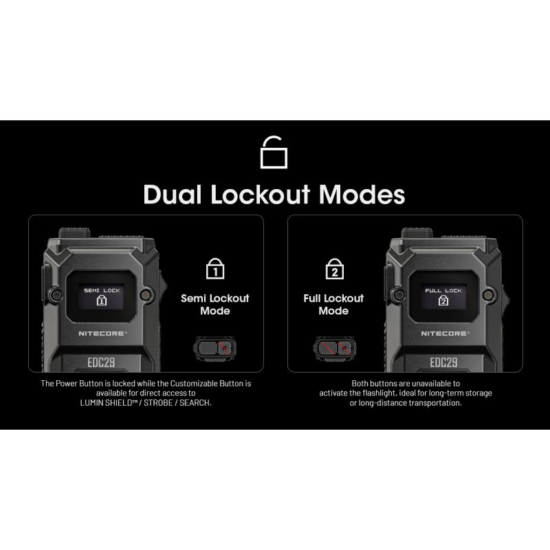 NITECORE EDC29 6500 lumen USB-C genopladelig lommelygte camping og hverdagens bærbar med justerbare niveauer