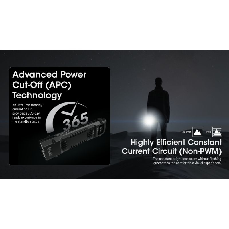 NITECORE EDC29 6500 lumen USB-C genopladelig lommelygte camping og hverdagens bærbar med justerbare niveauer