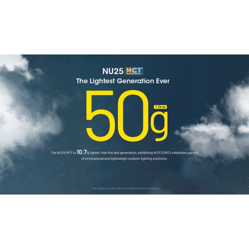 NITECORE NU25 MCT kompakt LED forlygte 400 lumens dual beam USB-C opladning ideel til eventyrer udendørs belysning