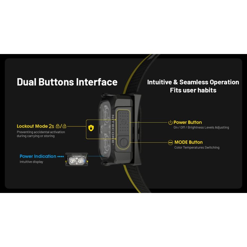 NITECORE NU25 MCT kompakt LED forlygte 400 lumens dual beam USB-C opladning ideel til eventyrer udendørs belysning