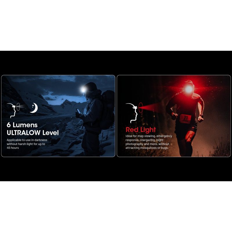 NITECORE NU25 MCT kompakt LED forlygte 400 lumens dual beam USB-C opladning ideel til eventyrer udendørs belysning