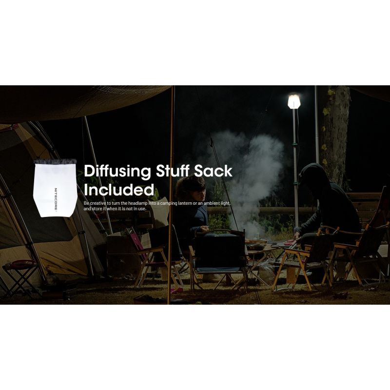 NITECORE NU25 MCT kompakt LED forlygte 400 lumens dual beam USB-C opladning ideel til eventyrer udendørs belysning