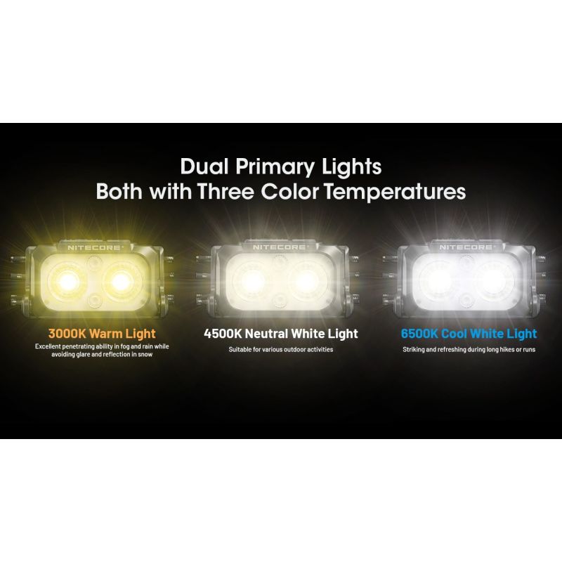 NITECORE NU25 opgraderet forlygte 400 lumen USB-C genopladelig letvægtsforlygte til udendørs eventyr