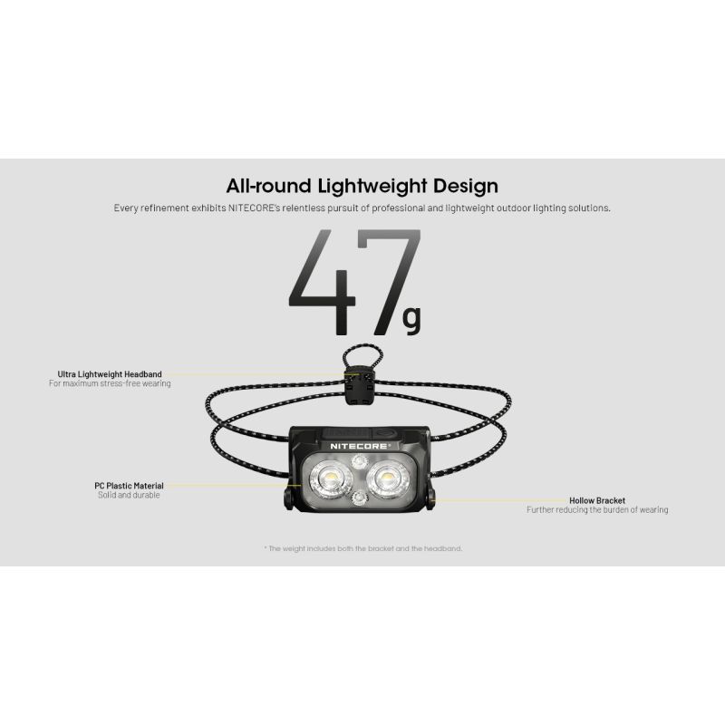 NITECORE NU25 opgraderet forlygte 400 lumen USB-C genopladelig letvægtsforlygte til udendørs eventyr