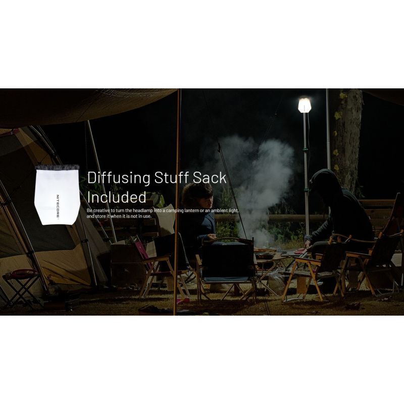 NITECORE NU25 opgraderet forlygte 400 lumen USB-C genopladelig letvægtsforlygte til udendørs eventyr