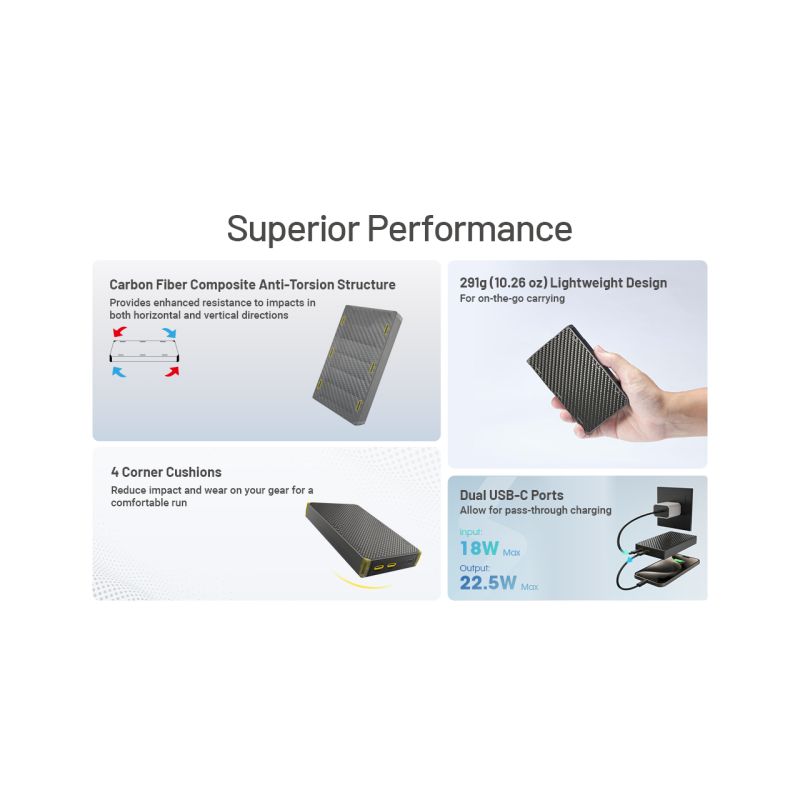 Nitecore NB20000 Gen3 QC bærbar oplader 20000mAh letvægt kompakt høj kapacitet dobbelte USB-C porte rejseledsager