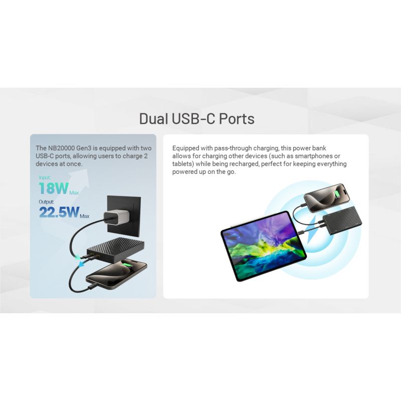 Nitecore NB20000 Gen3 QC bærbar oplader 20000mAh letvægt kompakt høj kapacitet dobbelte USB-C porte rejseledsager