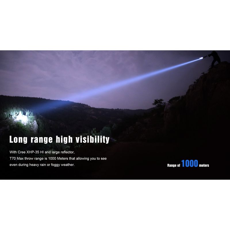 TrustFire T70 Kit 2300 lumen LED lommelygte 1000 meter rækkevidde ideel til camping og udendørs eventyr