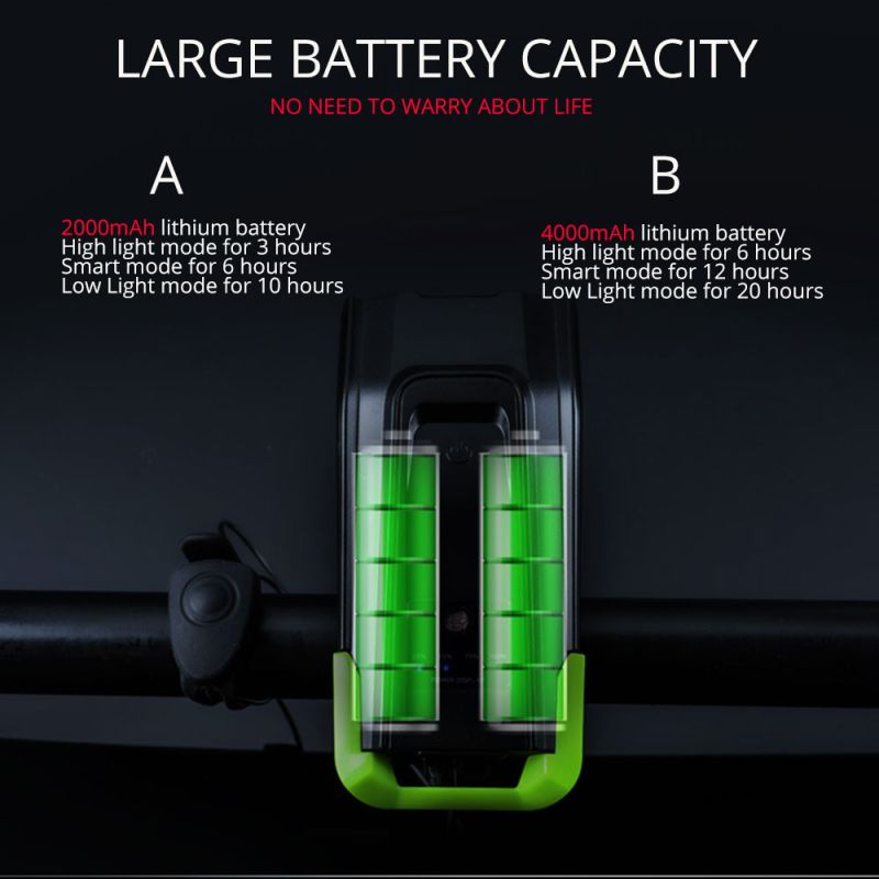 Cykellamper 2x T6 2400 lumens USB genopladelig frontlygte til cykelsikkerhed intelligent tilstand effektiv belysning