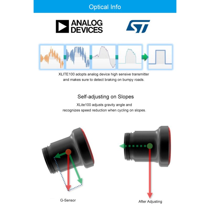 XLITE100 intelligent cykel baglygte superlys USB smart cykelbremse auto/manuelt mode cykeltilbehør sikkerhed