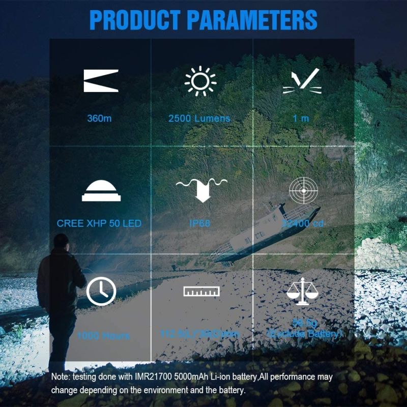 TrustFire MC3 XHP50 2500 lumen LED lommelygte USB magnetisk opladning IP68 vandtæt outdoor lyseffekt