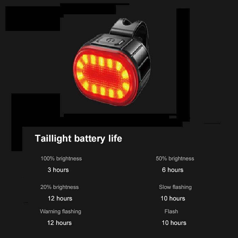 Oplev USB genopladeligt cykellys sæt med vandtæt hvid cykelforlygte og rød cykelbaglygte for synlighed og sikkerhed