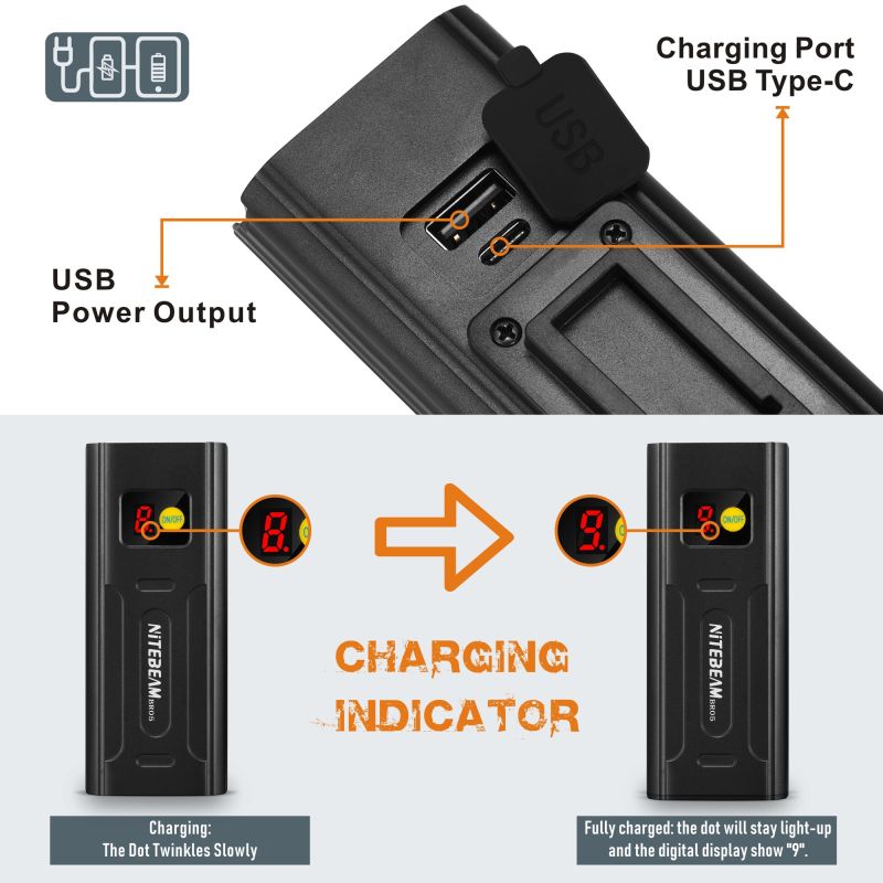 NiteBeam BR05 cykellamper 5000 lumen USB genopladelig perfekt til natcykling cykelsikkerhed powerbank funktionalitet