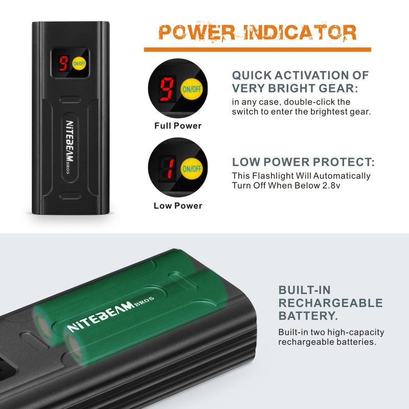 NiteBeam BR05 cykellamper 5000 lumen USB genopladelig perfekt til natcykling cykelsikkerhed powerbank funktionalitet