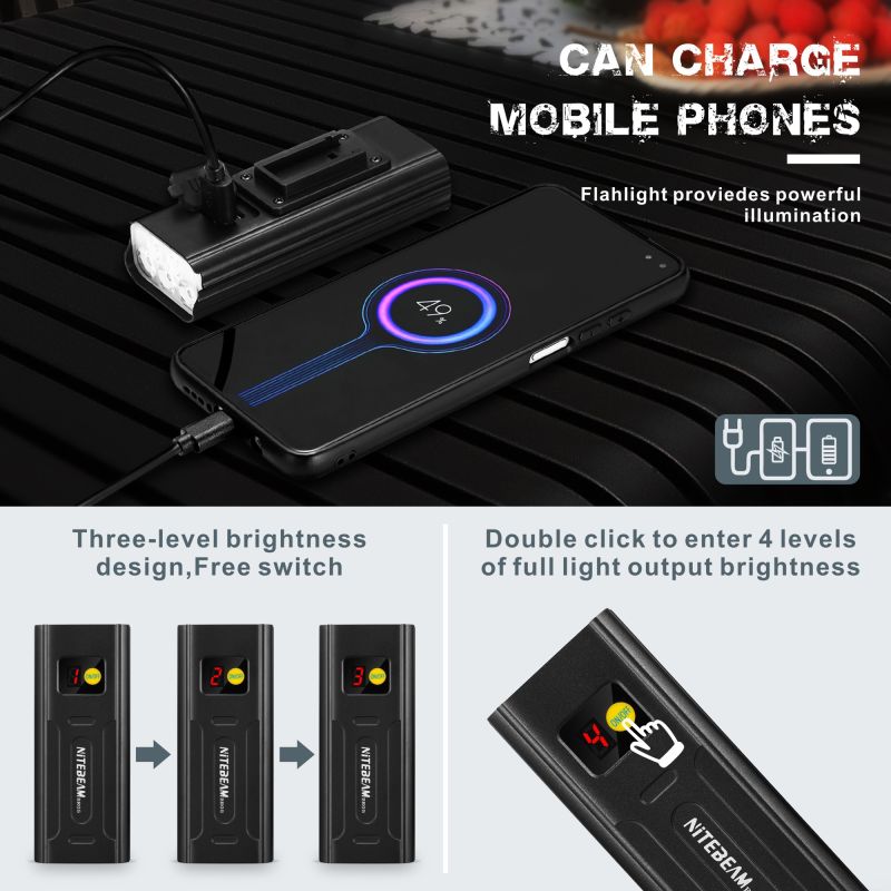 NiteBeam BR05 cykellamper 5000 lumen USB genopladelig perfekt til natcykling cykelsikkerhed powerbank funktionalitet